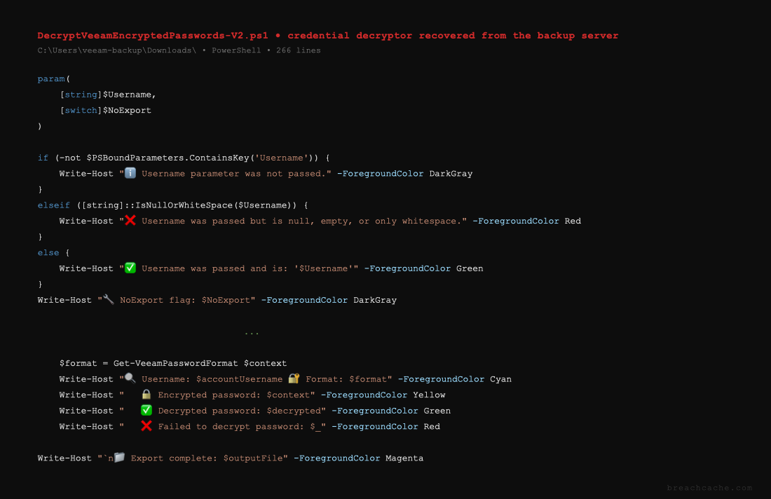 DecryptVeeamEncryptedPasswords-V2.ps1, the AI generated Veeam decryptor recovered from the backup server